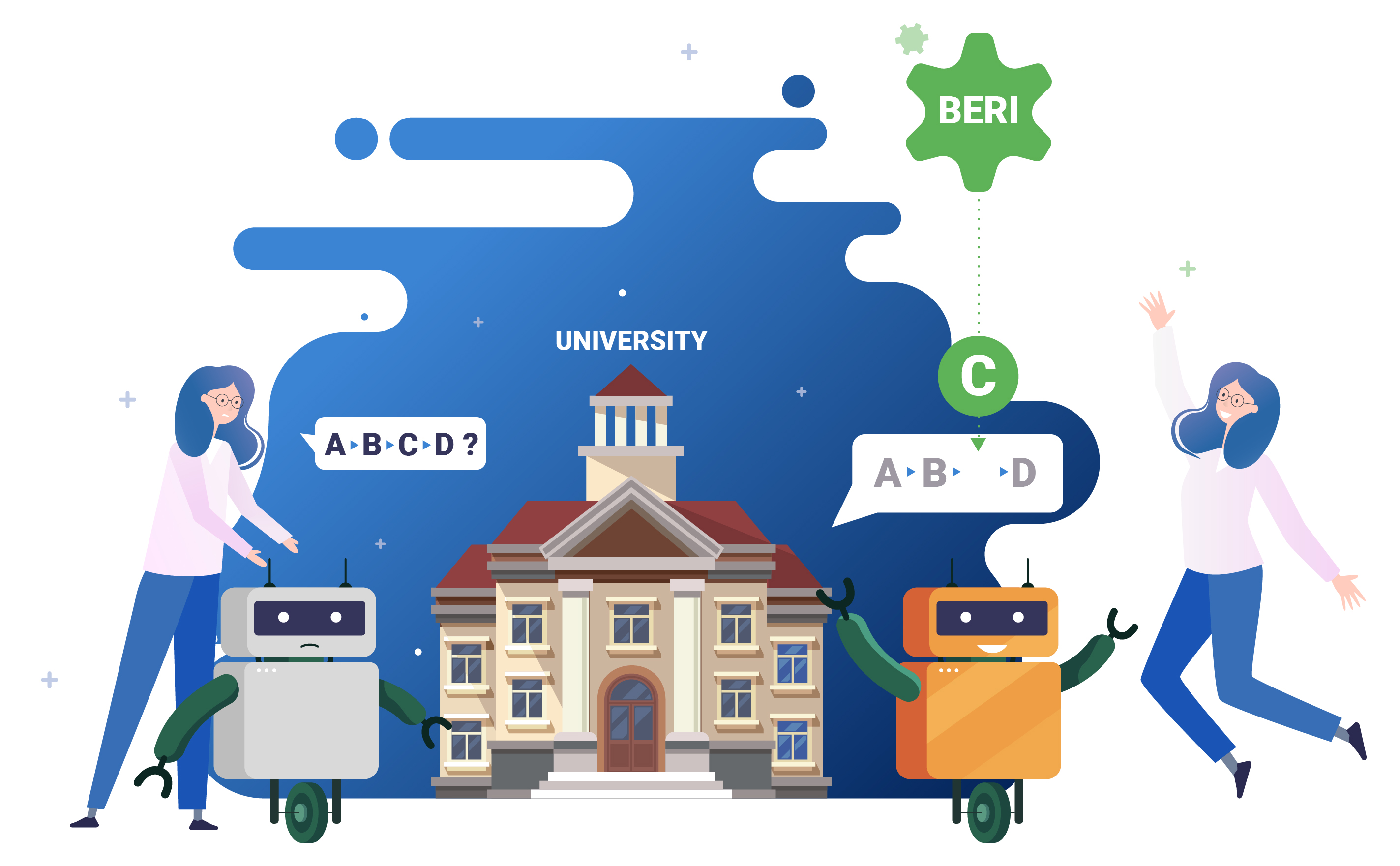 BERI teams up with universities to make researchers' plans happen!